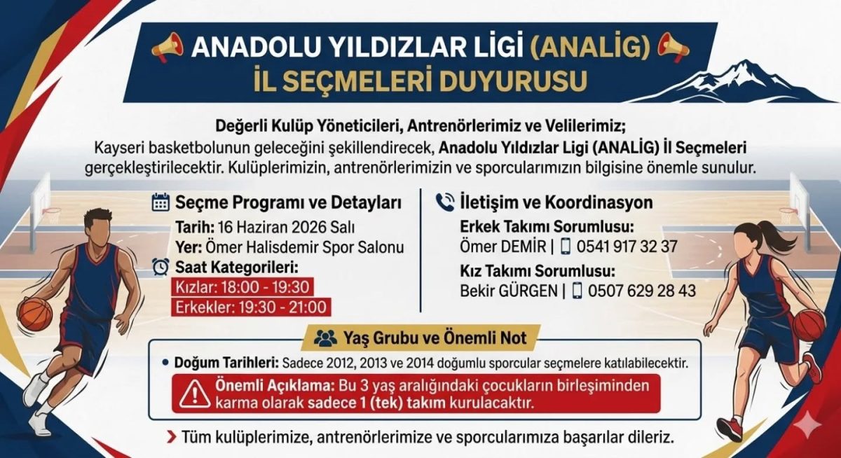 Anadolu Yıldızlar Ligi Basketbol İl Seçmeleri 16 Haziran’da yapılacak - Foto 2