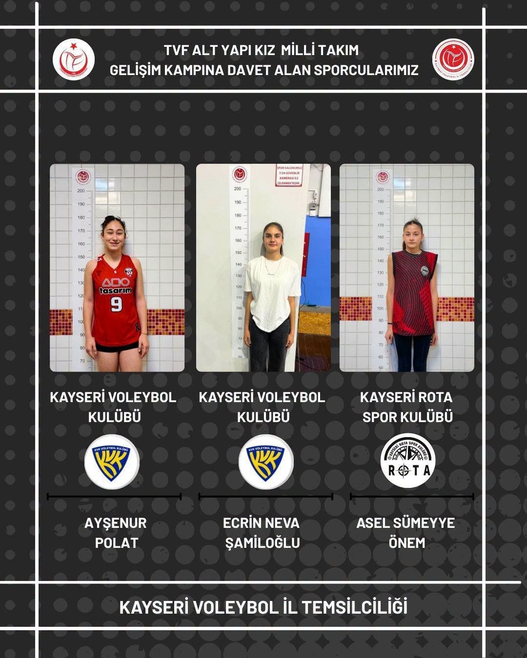 Kayseri’nin genç sultanları milli takım yolunda