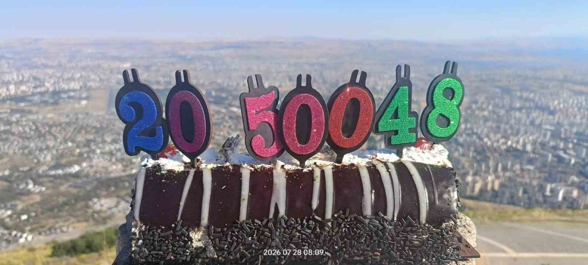 Aksoyak’tan 500. zirve tırmanışında üçlü kutlama