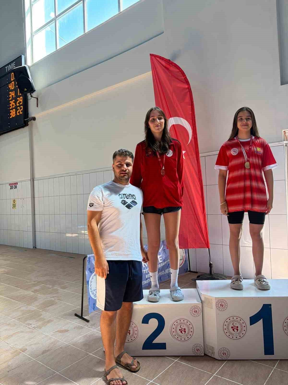 ANALİG Yüzme Müsabakalarında Bilecik Rüzgarı - Foto 2