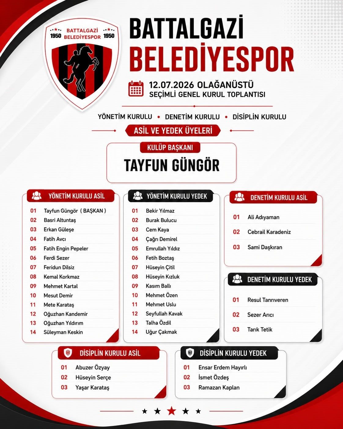 Battalgazi Belediyespor’da yeni dönem başladı