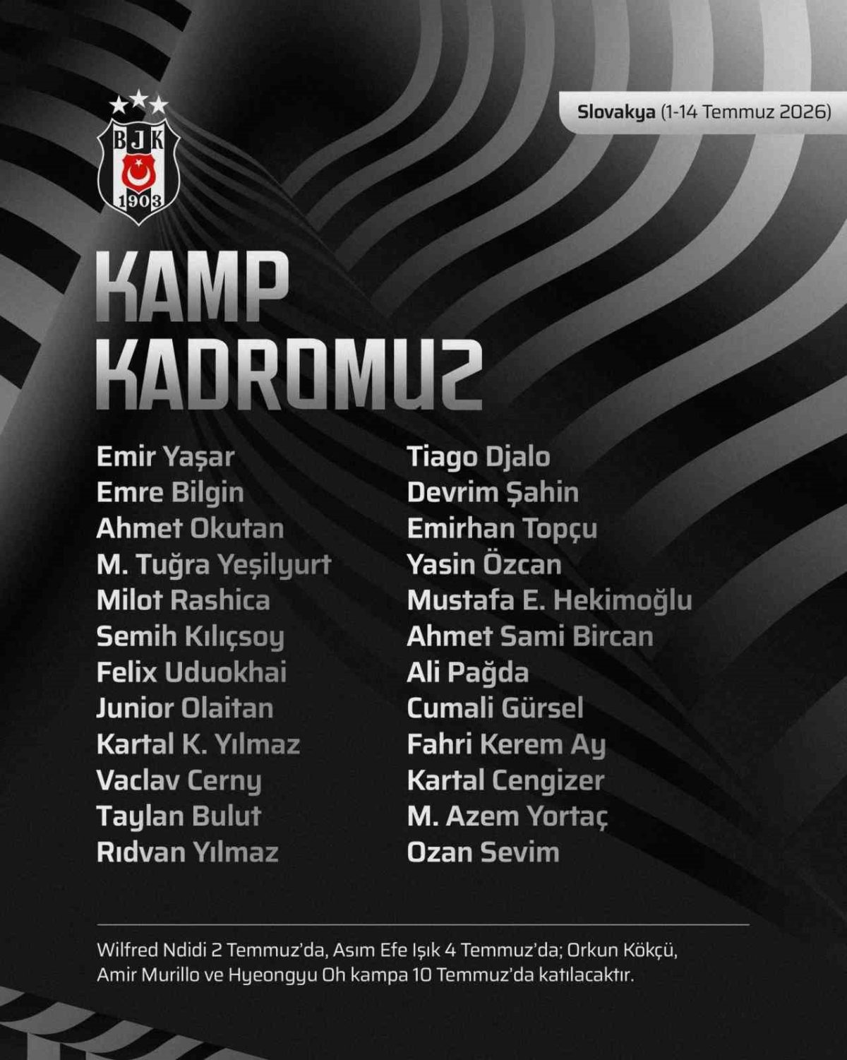 Beşiktaş'ın Slovakya Kamp Kadrosu Belli Oldu