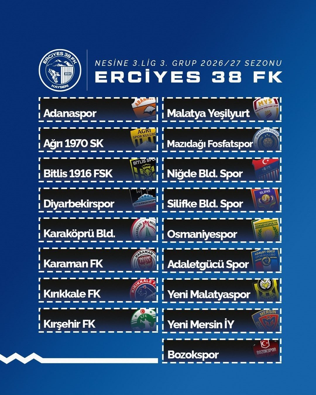 Erciyes 38 FK’nın grubu belli oldu