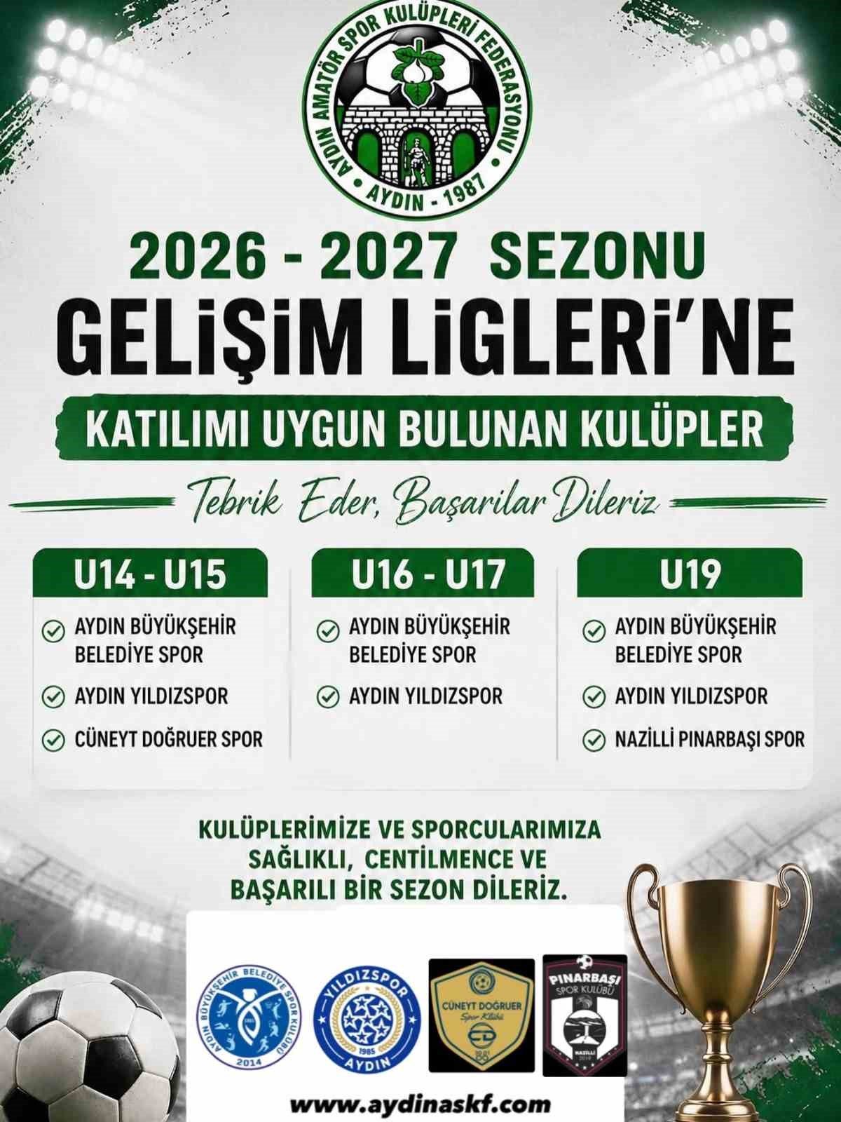 Aydın kulüpleri Gelişim Ligleri’nde mücadele edecek - Foto 2