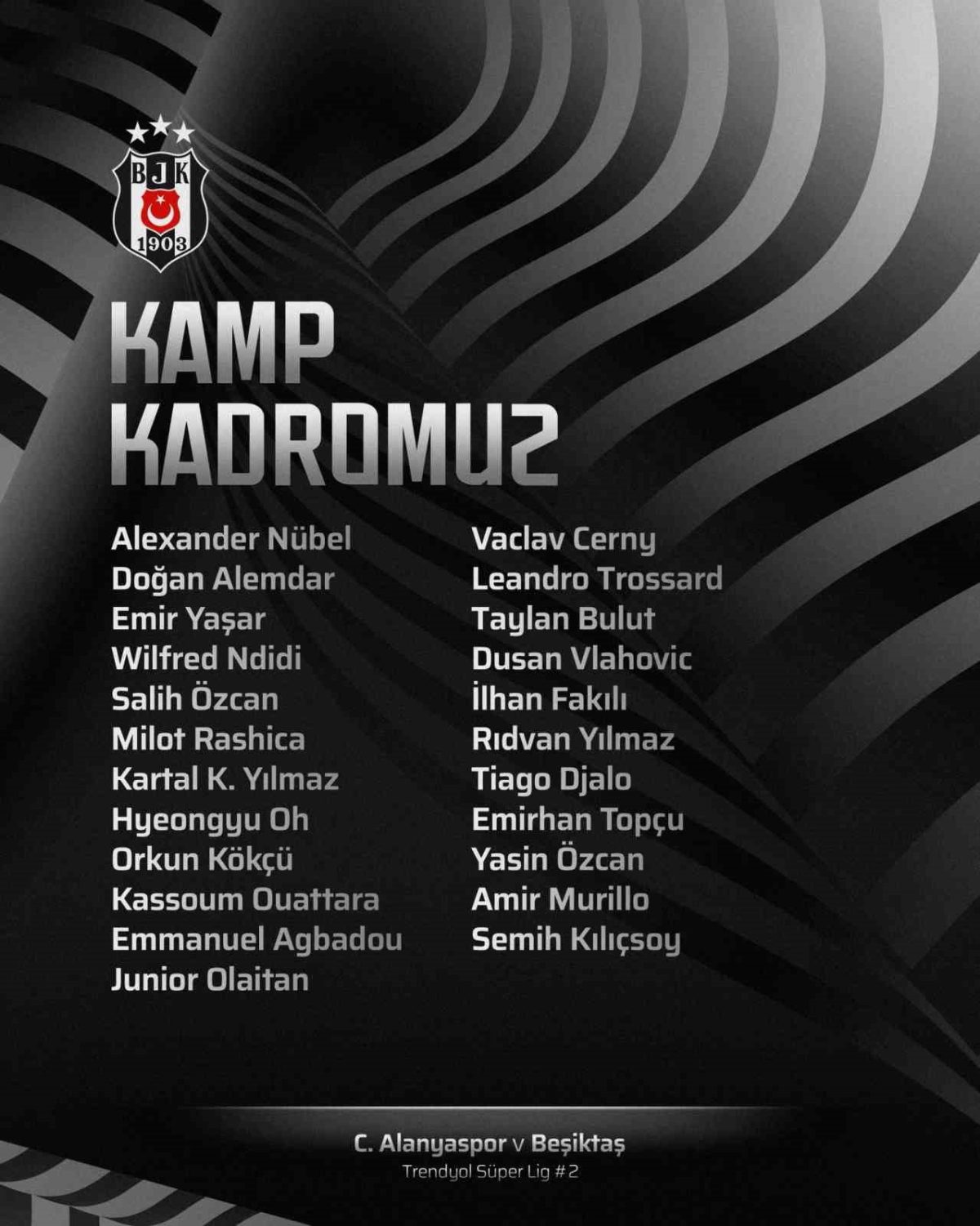 Beşiktaş’ın Corendon Alanyaspor maçı için kamp kadrosu belli oldu