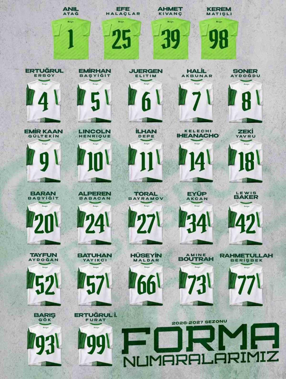 Bursaspor’da 2026-2027 sezonu forma numaraları açıklandı - Foto 2