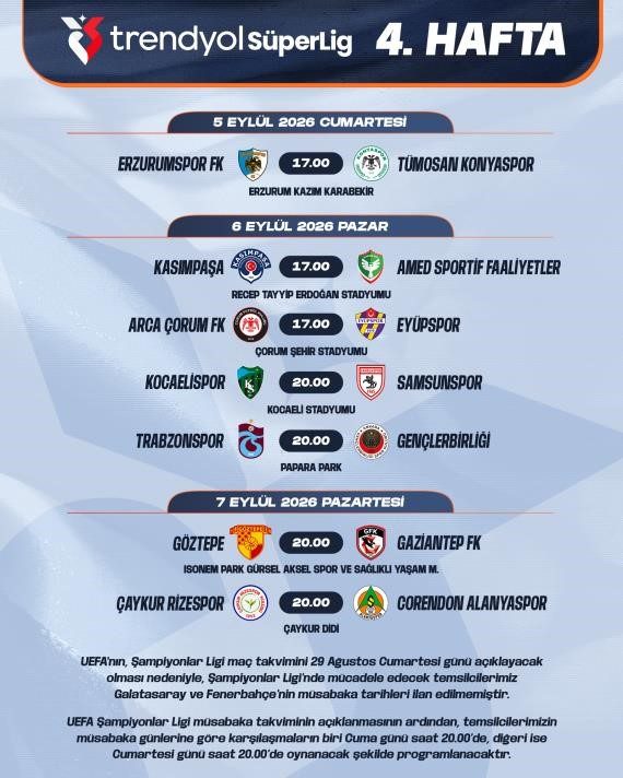 Süper Lig’de 4. haftanın programı açıklandı