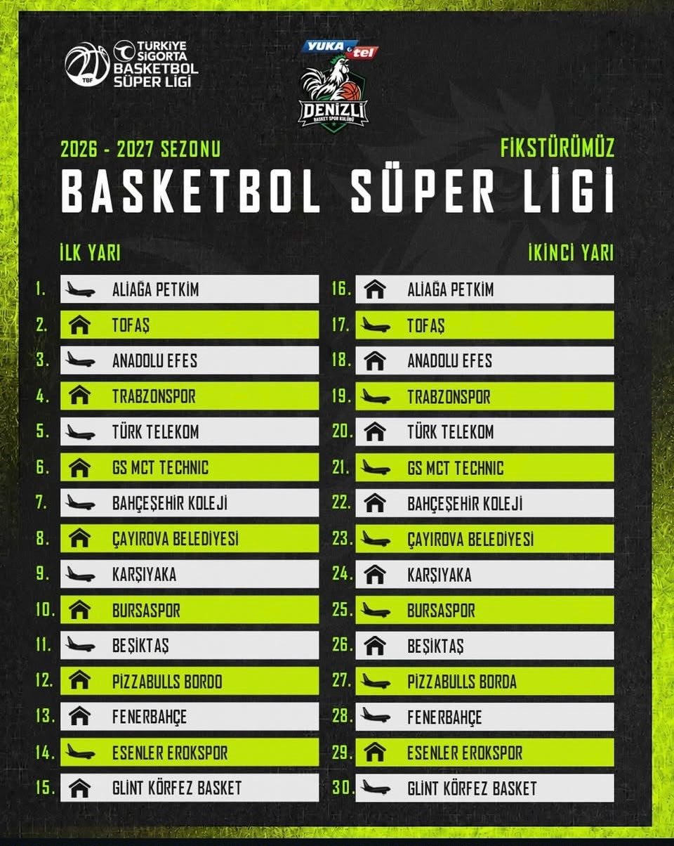 Y. Denizli Basket’in Süper Lig serüveni Aliağa’da başlıyor - Foto 2