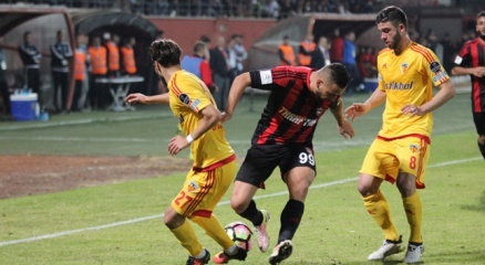 Kayserispor Gol Yemeden Tek Bir Maç Tamamlayamadı!