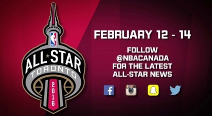 NBA All-Star kadroları açıklandı!