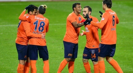Süper Lig’de 15. Hafta Heyecanı!