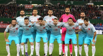 Türkiye Gruptan Nasıl çıkar? İşte Son Puan Durumu…!