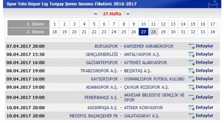 Zirvede Olasılık Hesapları
