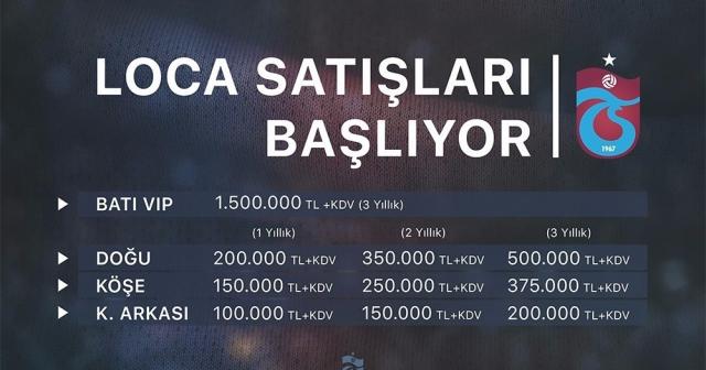 Trabzonspor loca fiyatlarını TL’ye çevirdi