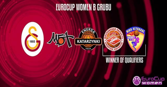 Eurocup Kadınlarda gruplar belli oldu