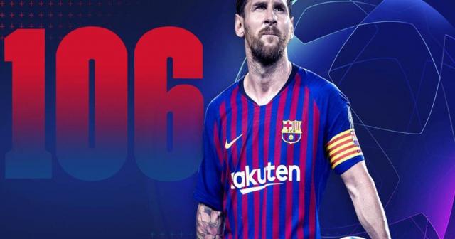 UEFA Şampiyonlar Ligi’nde haftanın futbolcusu Messi