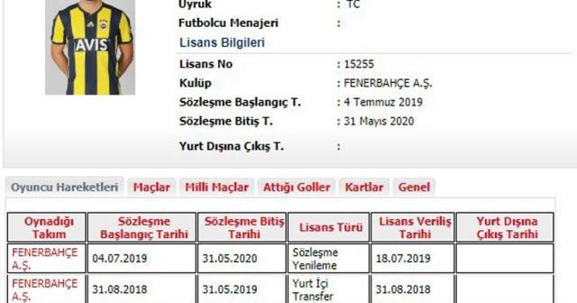 Fenerbahçe, Tolga Ciğerci’nin sözleşmesini 1 yıl uzattı