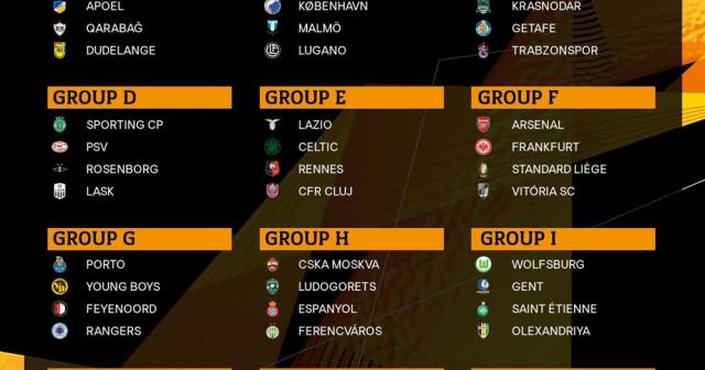 UEFA Avrupa Ligi’nde Türk takımlarının grupları belli oldu