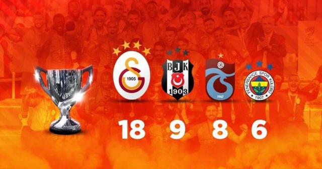 Galatasaray’dan Türkiye Kupası göndermeli günaydın mesajı
