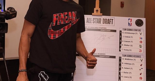 NBA All-Star’da kadrolar kesinleşti