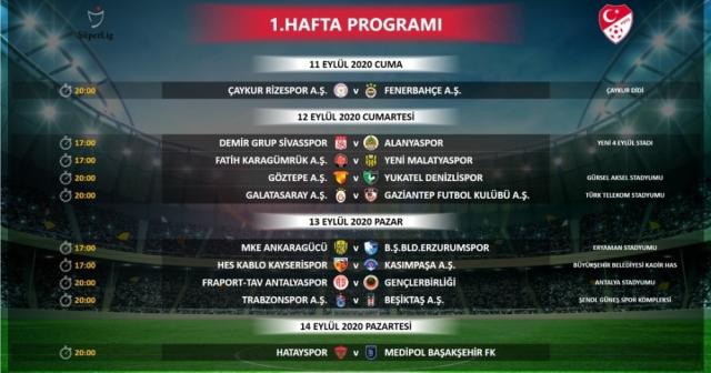 Süper Lig’de ilk 4 haftanın programı açıklandı