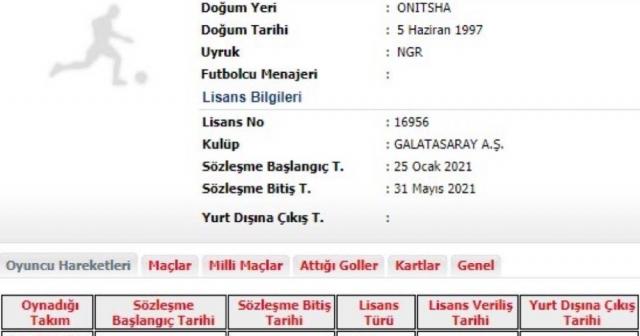 Galatasaray’da yeni transfer Henry Onyekuru’nun lisansı çıkartıldı