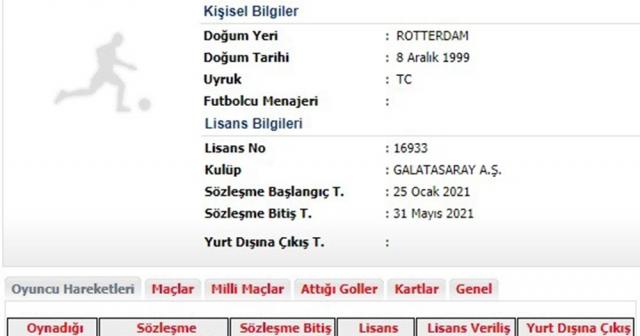 Galatasaray’ın yeni transferi Halil Dervişoğlu’nun lisansı çıkarıldı