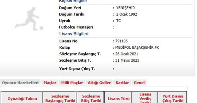 Medipol Başakşehir, yeni transferi Ömer Ali Şahiner’in lisansını çıkardı