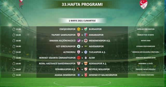 TFF 1. Lig’de 33. hafta programı açıklandı