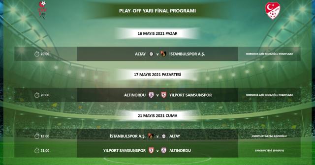 TFF 1. Lig play-off maçlarının programı belli oldu