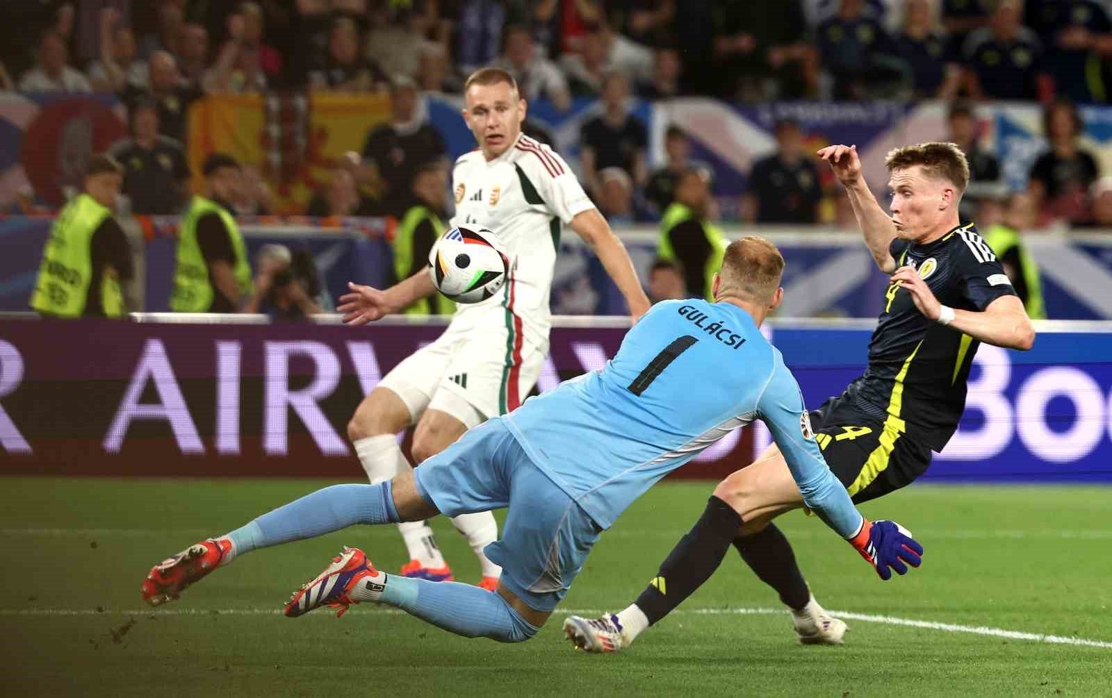Macaristan, EURO 2024'te İskoçya'yı Sessizleştirdi