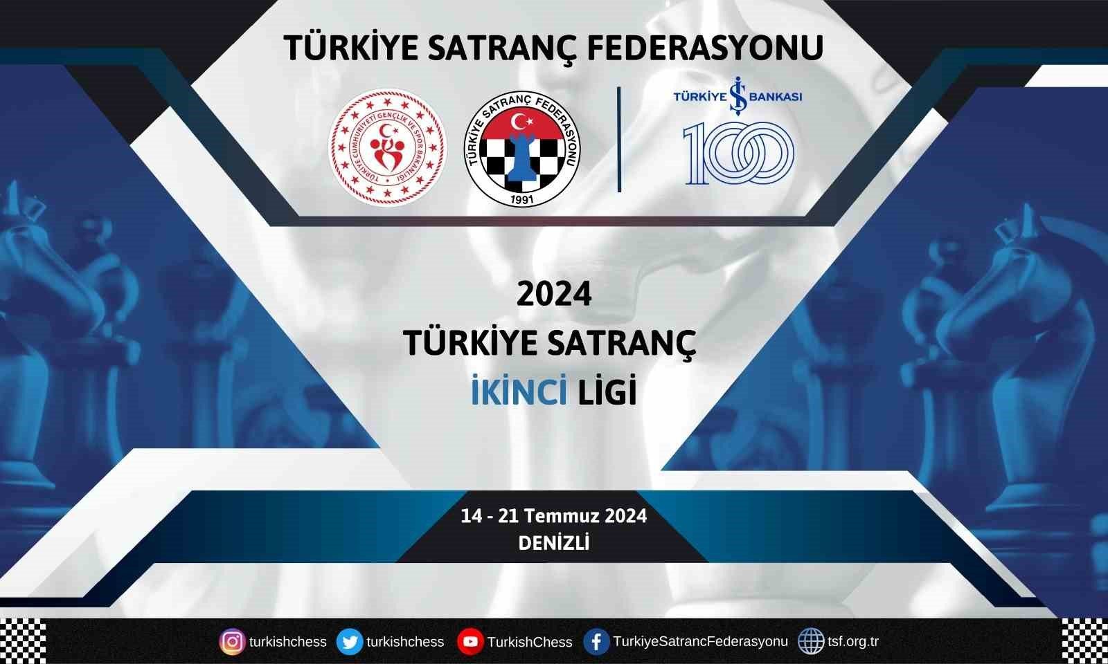 Satrançın Zirvesi Denizli'de Buluşuyor