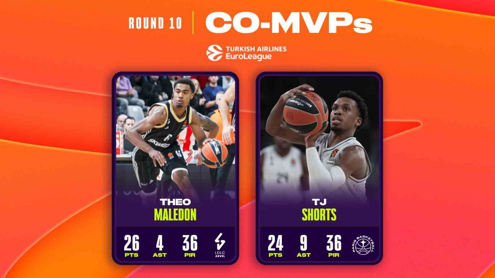 Euroleague'in 10. Haftasında Parlayan İkili: Theo Maledon ve TJ Shorts