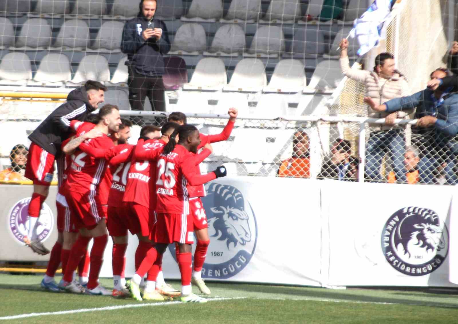 Trendyol 1. Lig: Ankara Keçiörengücü: 0 – Erzurumspor FK: 2