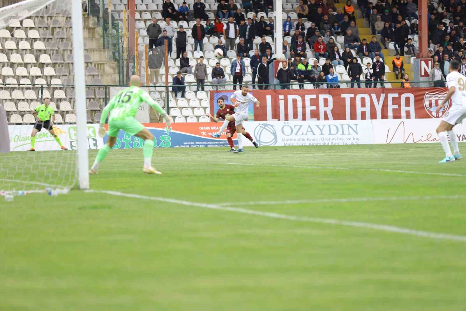 Trendyol 1. Lig: Bandırmaspor: 1 – Manisa Futbol Kulübü: 1