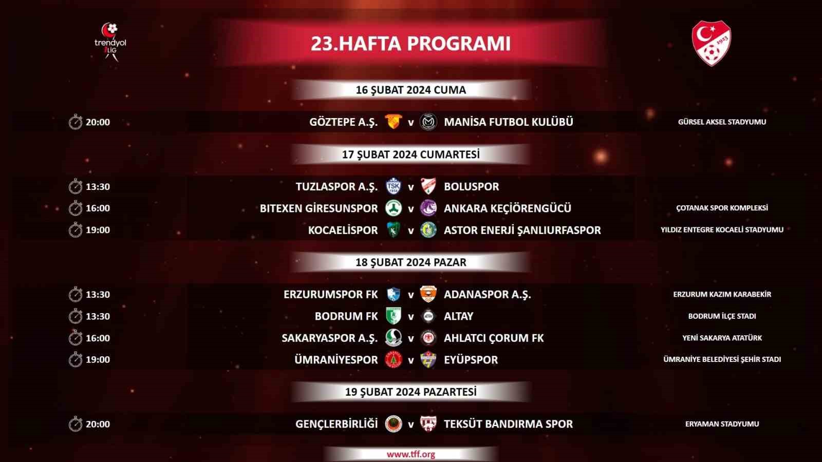 Trendyol 1. Lig’de 23. hafta programı açıklandı